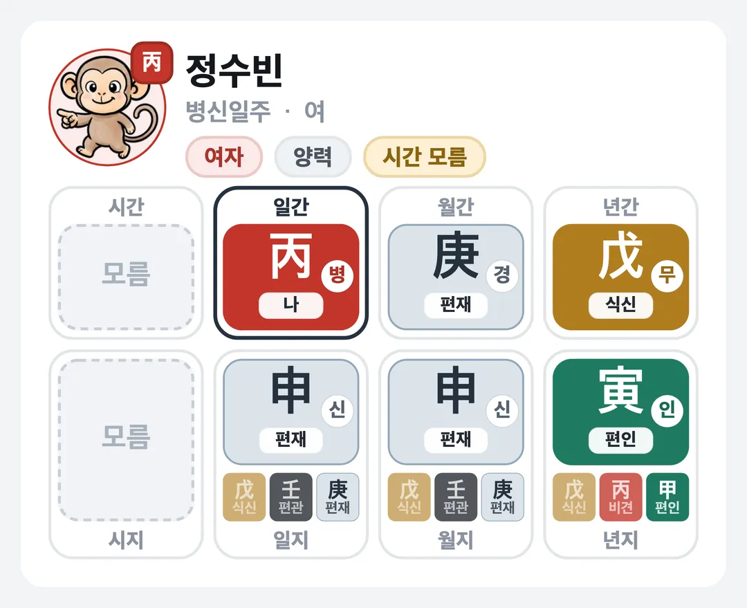정수빈 사주 원국 — 병신일주