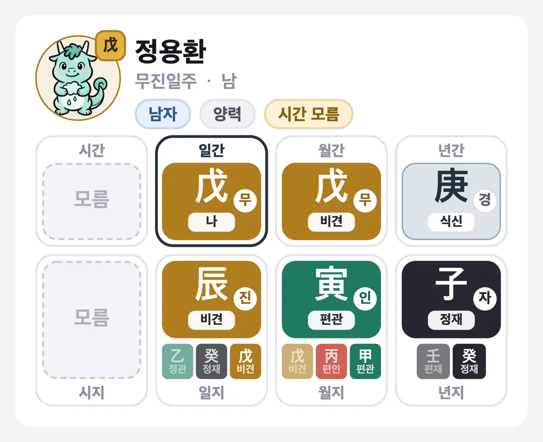 정용환 사주 원국 — 무진일주