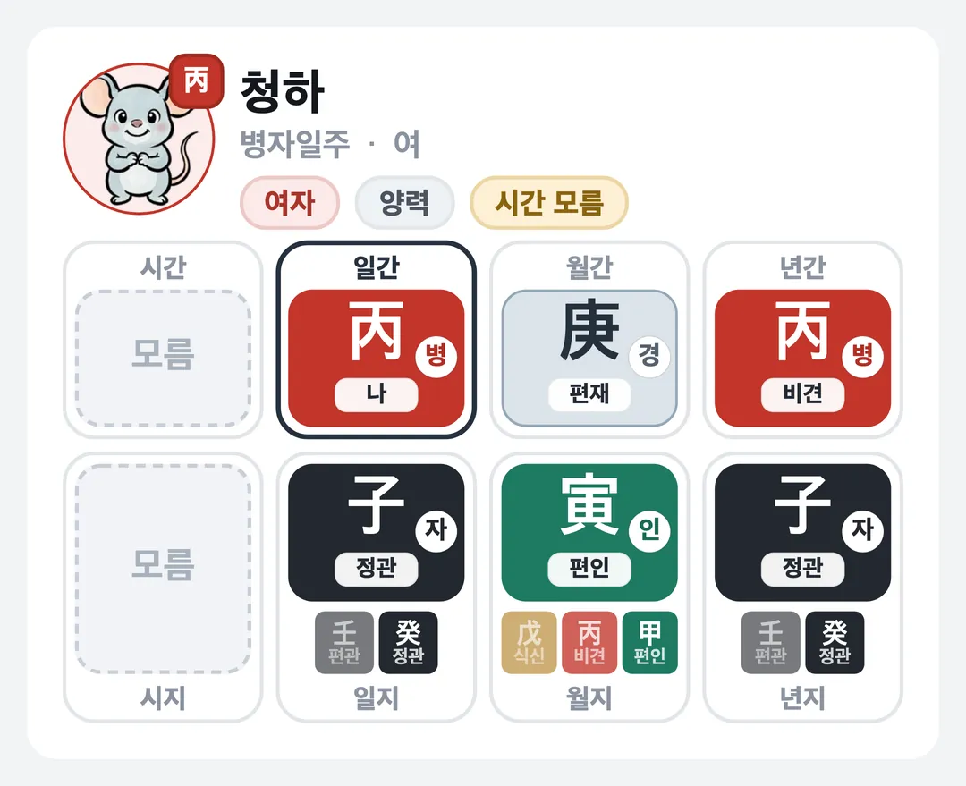 청하 사주 원국 — 병자일주