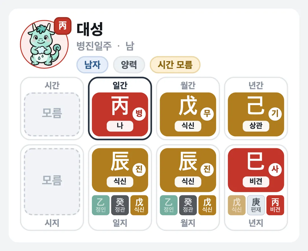 대성 사주 원국 — 병진일주