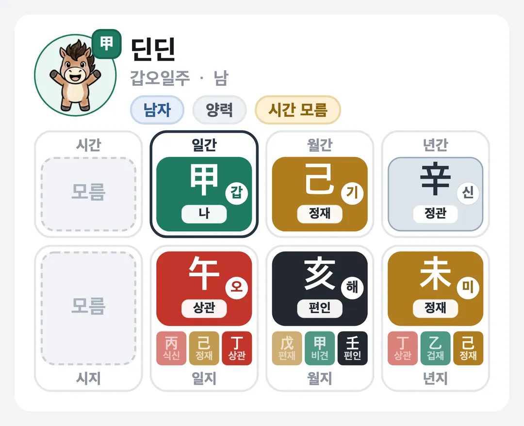 딘딘 사주 원국 — 갑오일주