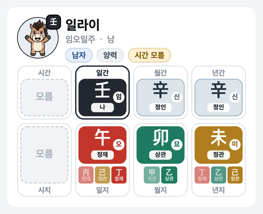 일라이 사주 원국 — 임오일주