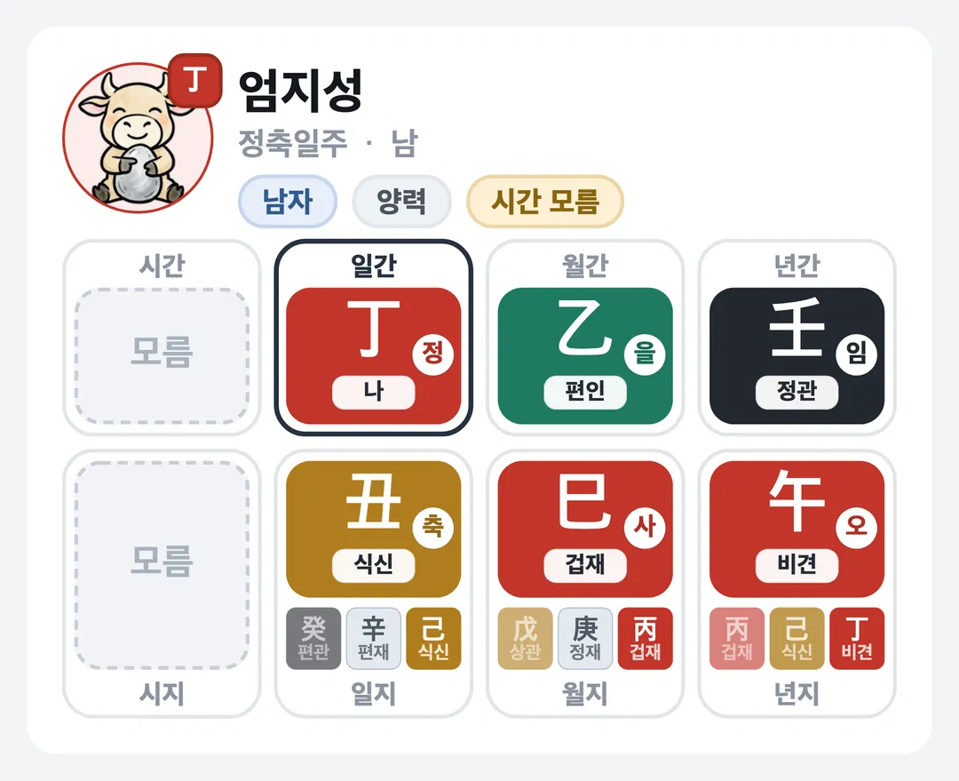 엄지성 사주 원국 — 정축일주