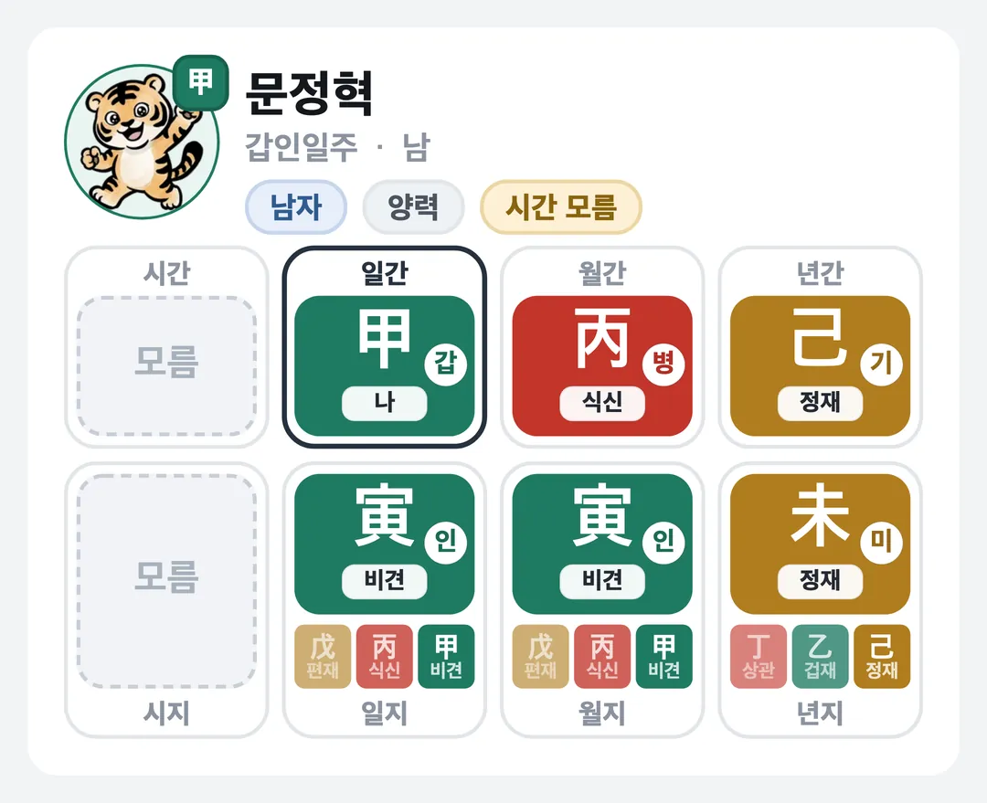 문정혁 사주 원국 — 갑인일주