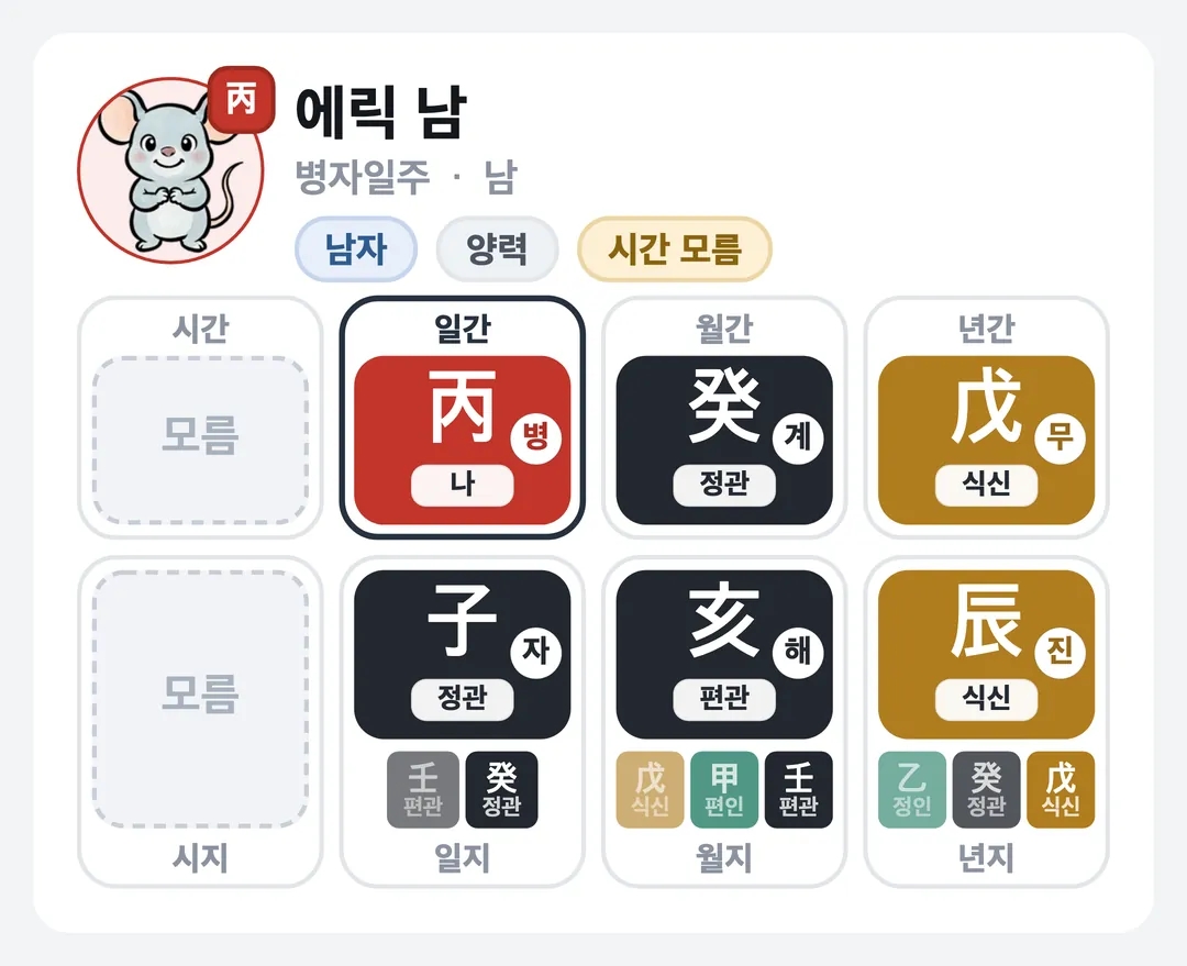 에릭 남 사주 원국 — 병자일주