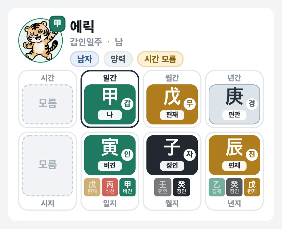 에릭 사주 원국 — 갑인일주