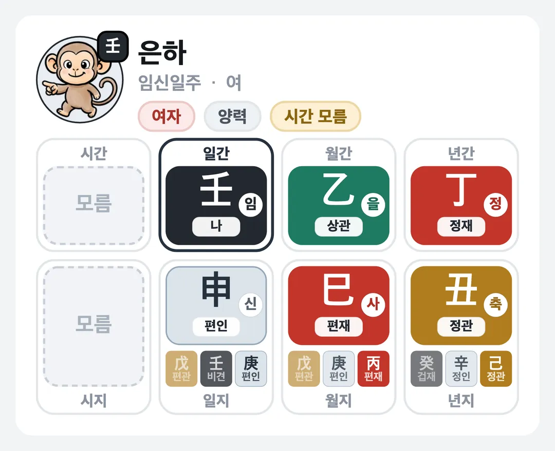 은하 사주 원국 — 임신일주