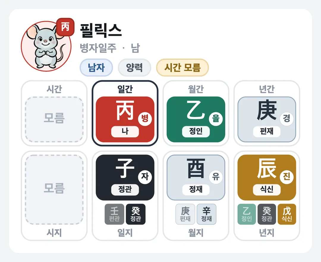 필릭스 사주 원국 — 병자일주