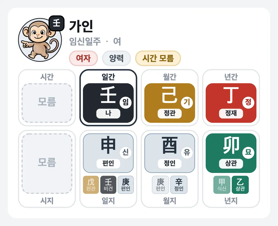 가인 사주 원국 — 임신일주