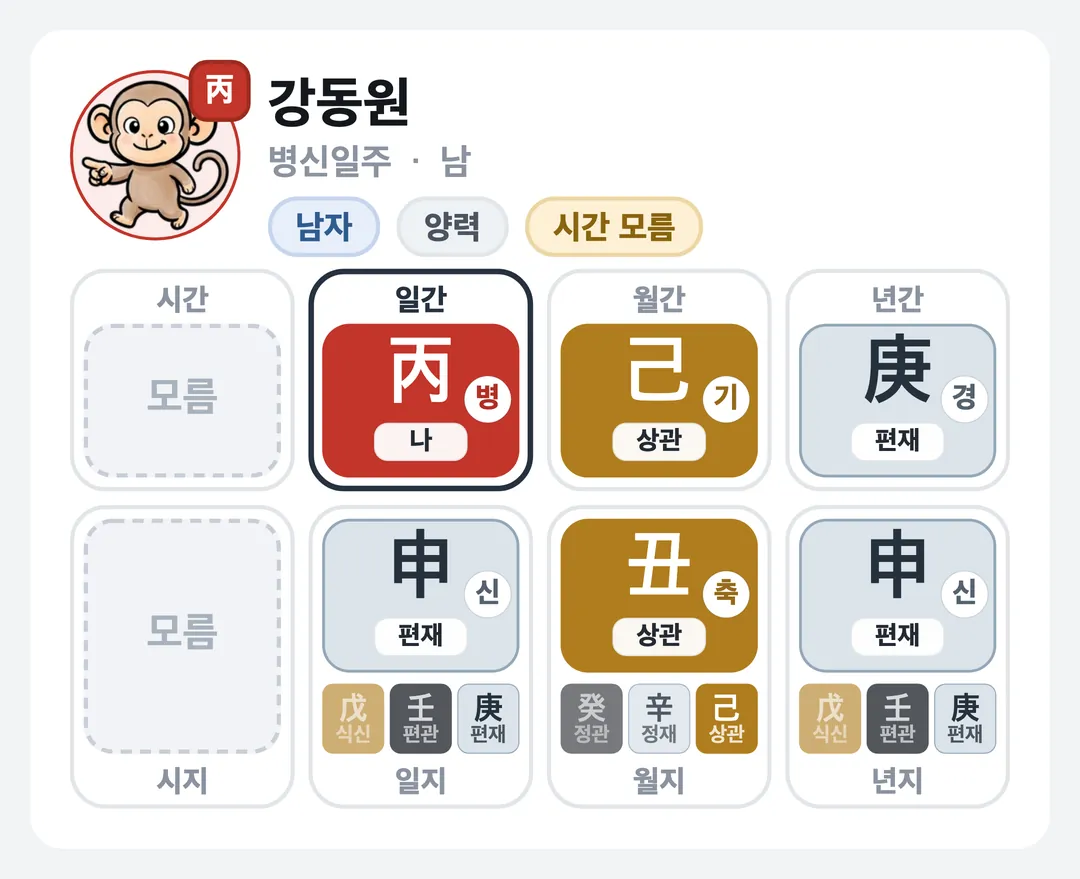 강동원 사주 원국 — 병신일주