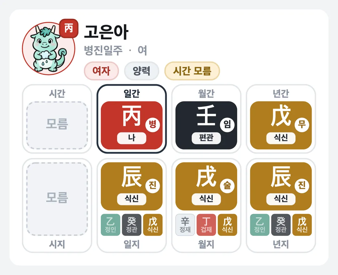 고은아 사주 원국 — 병진일주