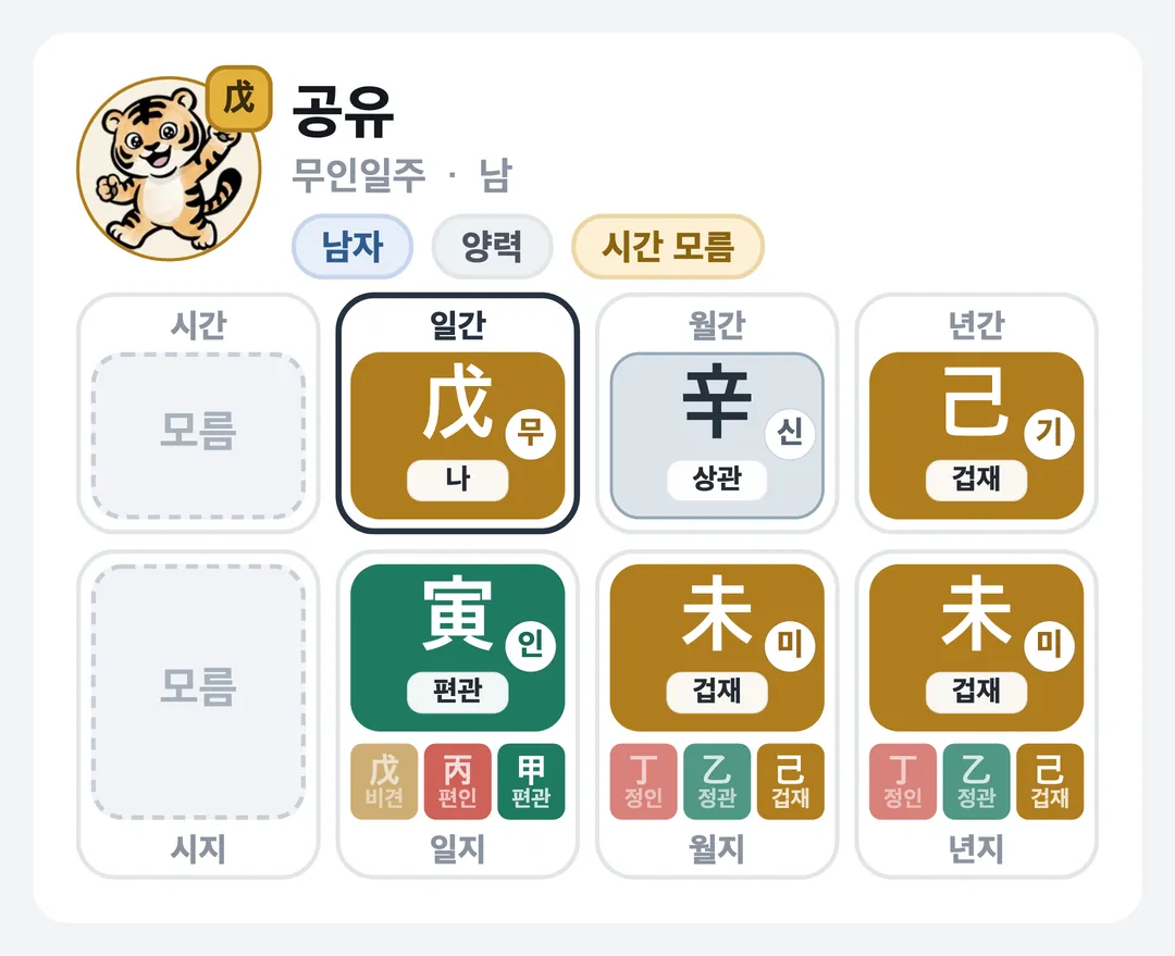 공유 사주 원국 — 무인일주