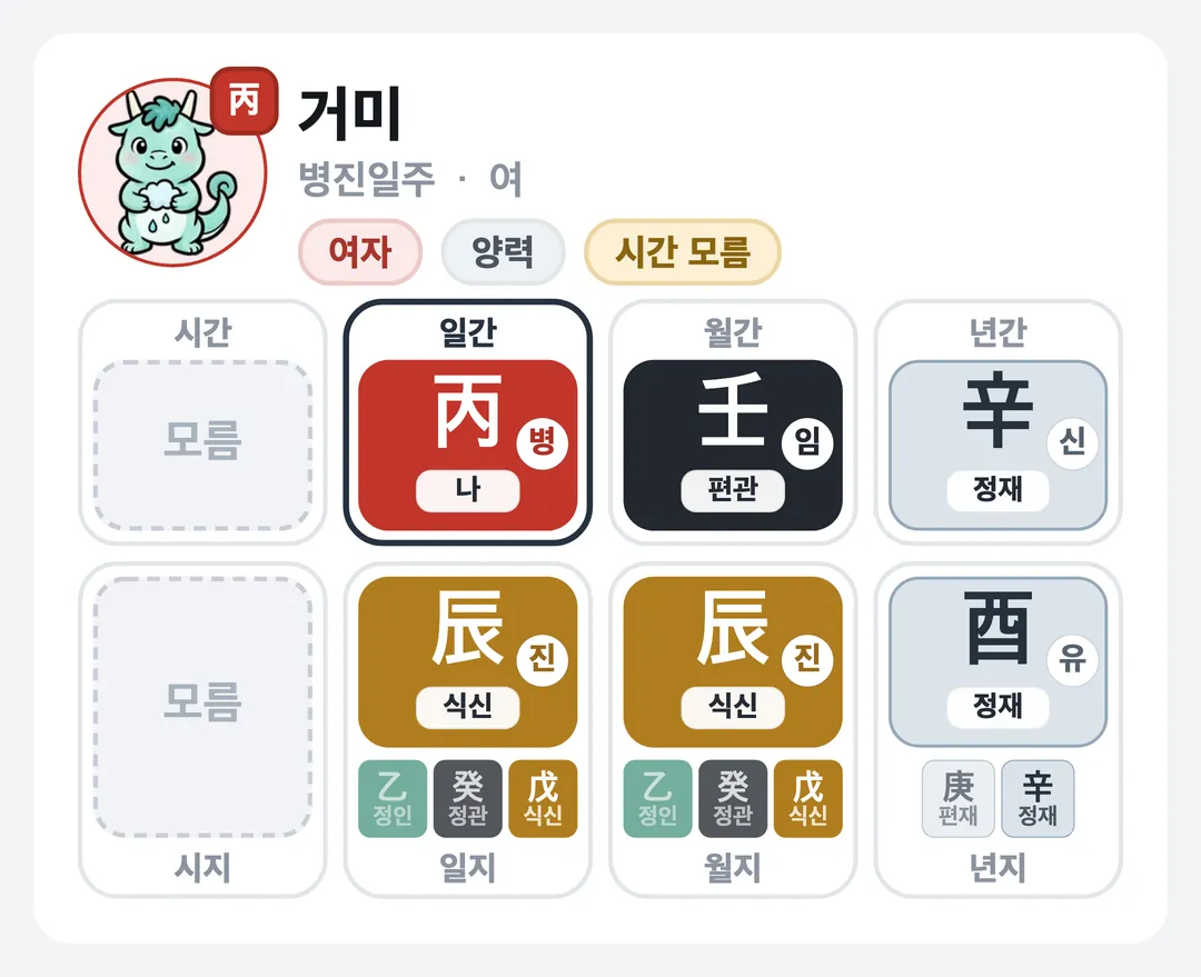 거미 사주 원국 — 병진일주