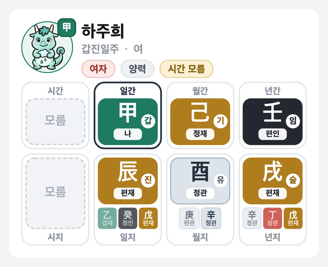 하주희 사주 원국 — 갑진일주