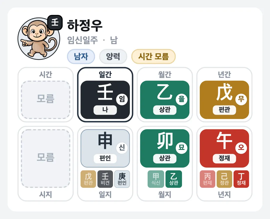 하정우 사주 원국 — 임신일주