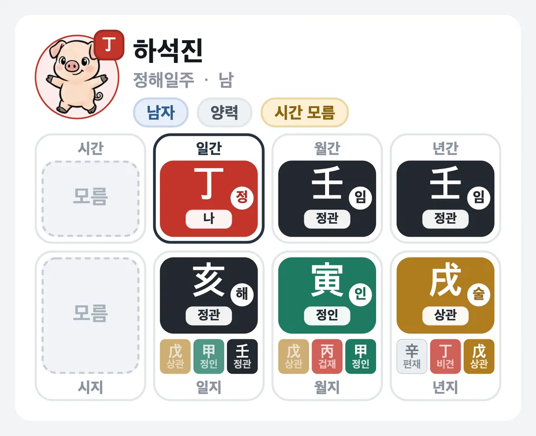 하석진 사주 원국 — 정해일주