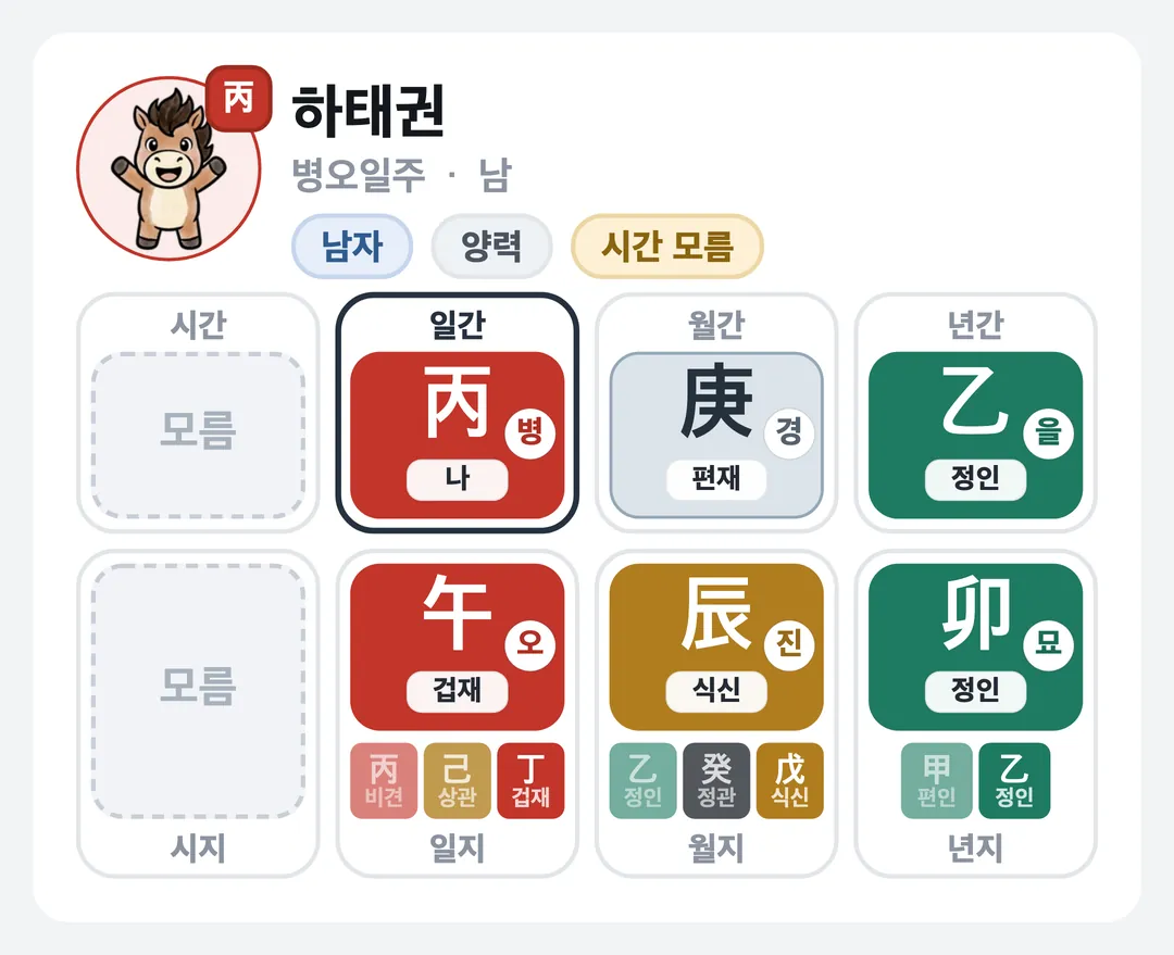 하태권 사주 원국 — 병오일주