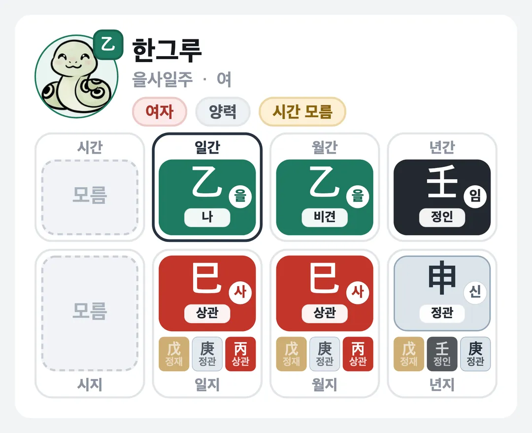 한그루 사주 원국 — 을사일주
