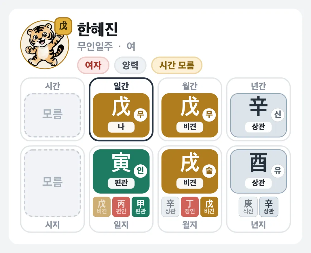 한혜진 사주 원국 — 무인일주