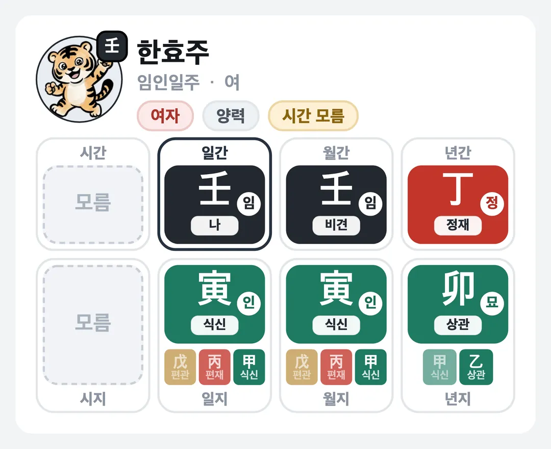 한효주 사주 원국 — 임인일주