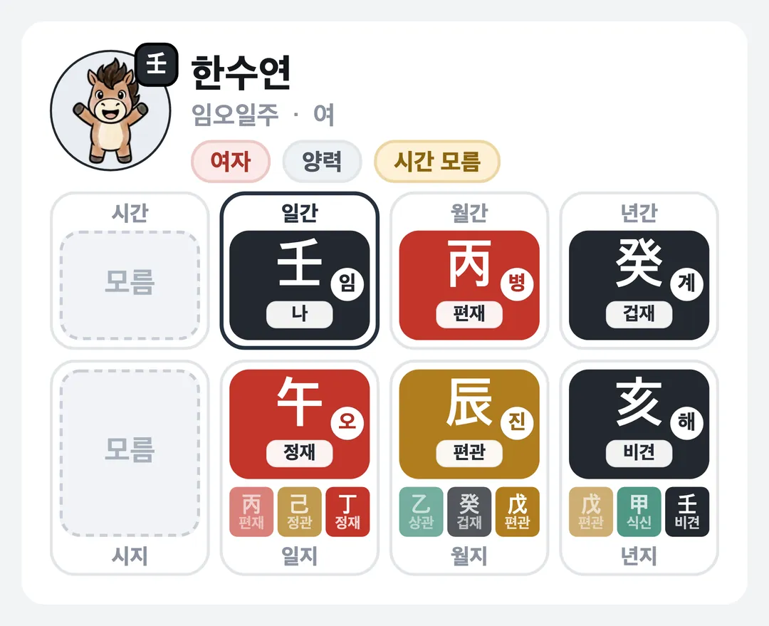 한수연 사주 원국 — 임오일주