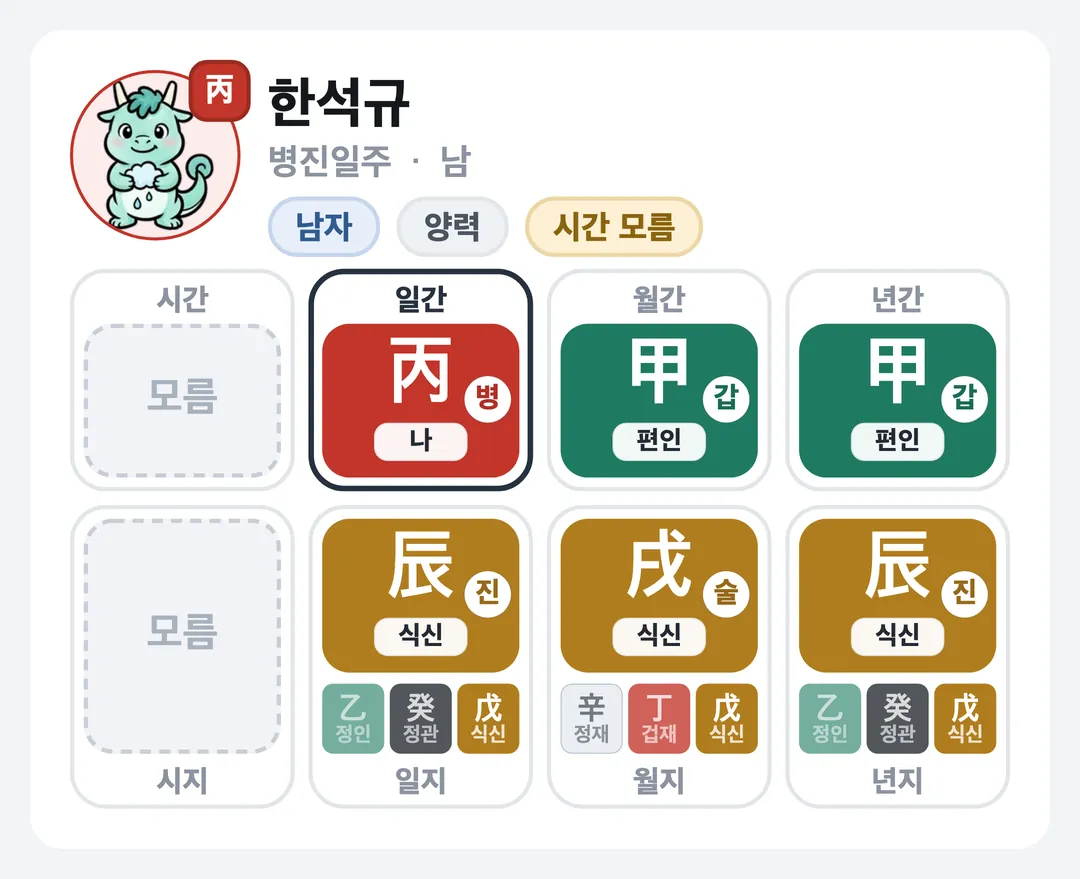 한석규 사주 원국 — 병진일주