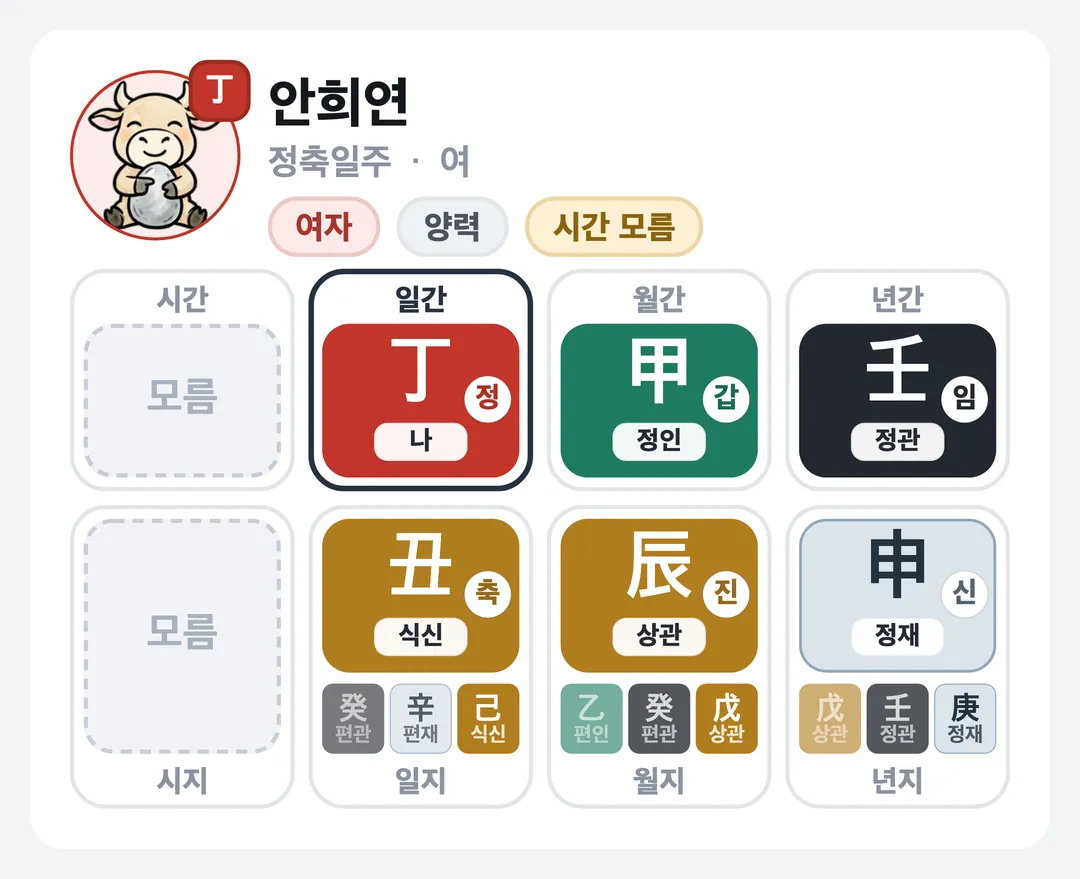 안희연 사주 원국 — 정축일주