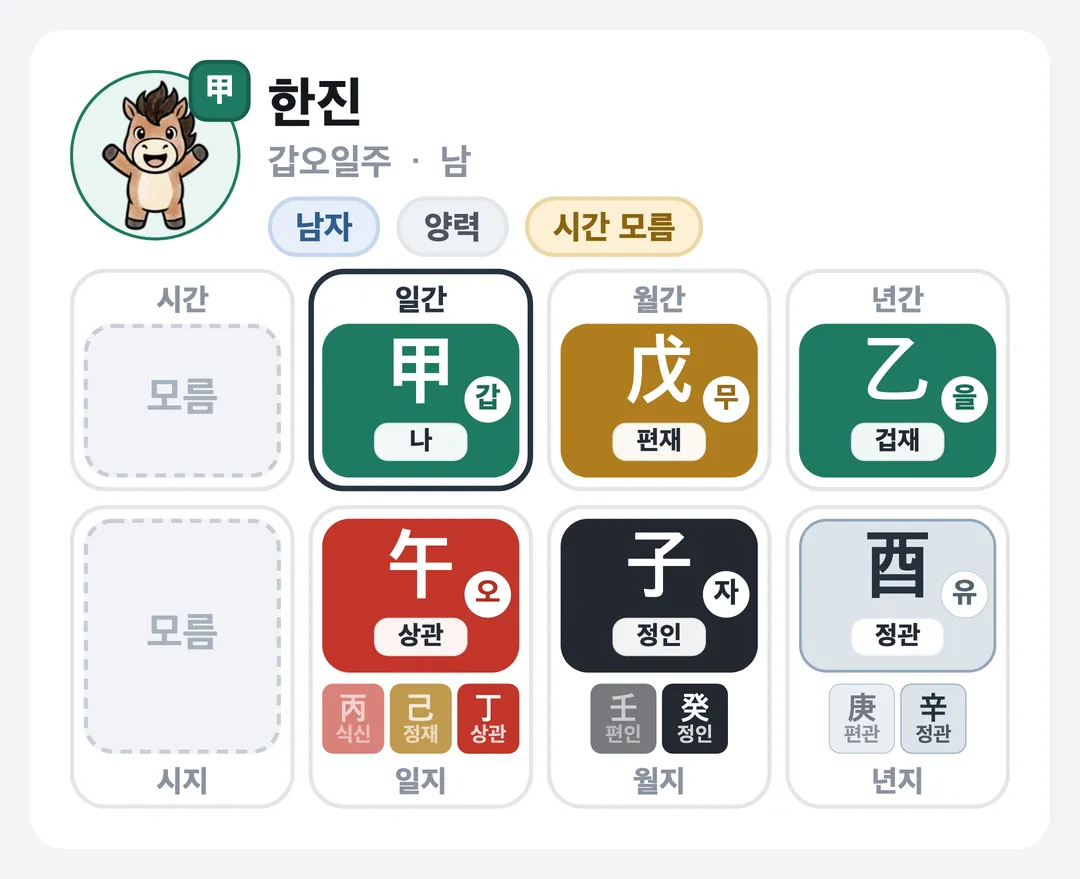 한진 사주 원국 — 갑오일주