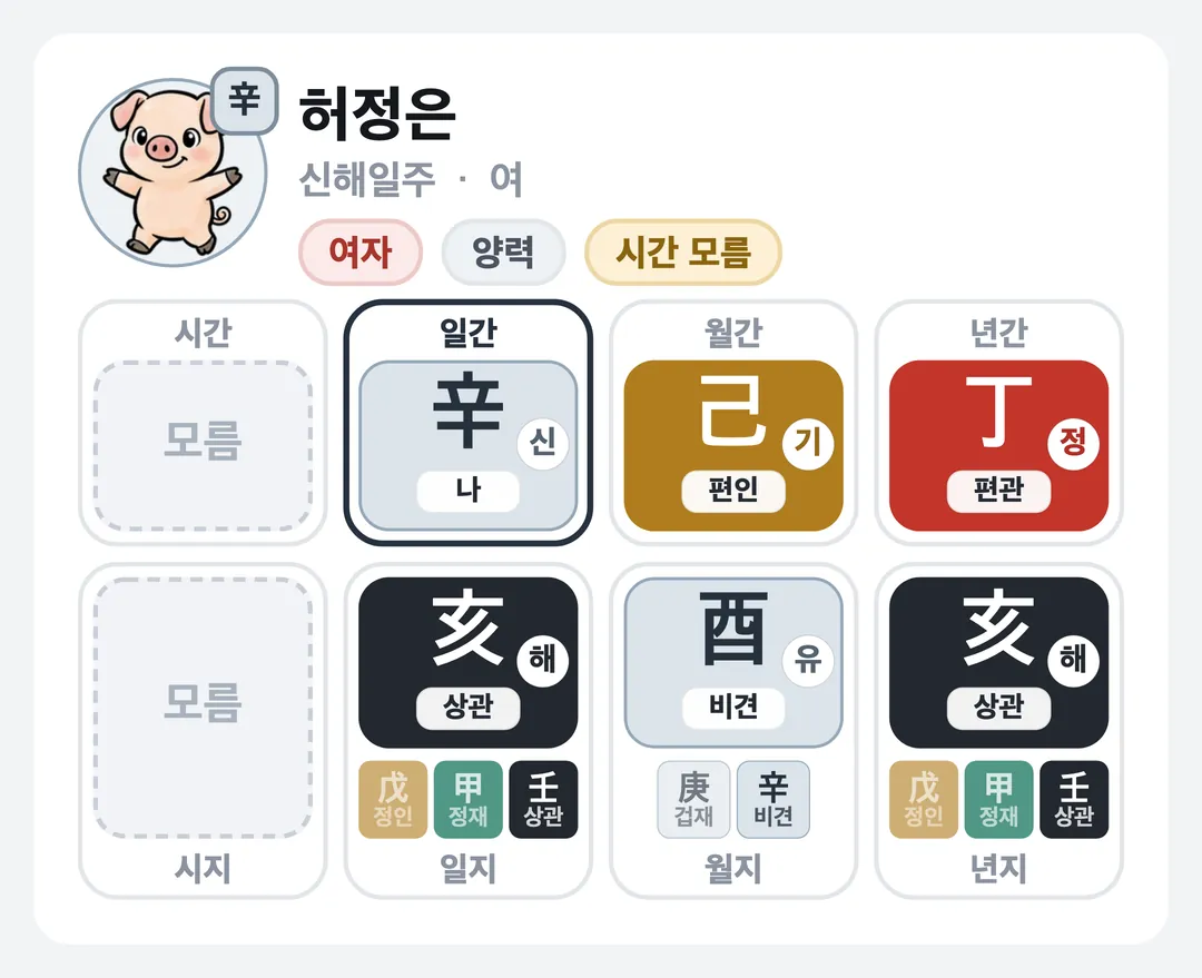 허정은 사주 원국 — 신해일주