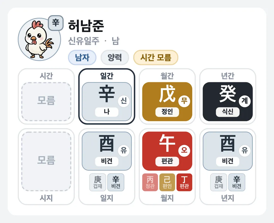 허남준 사주 원국 — 신유일주