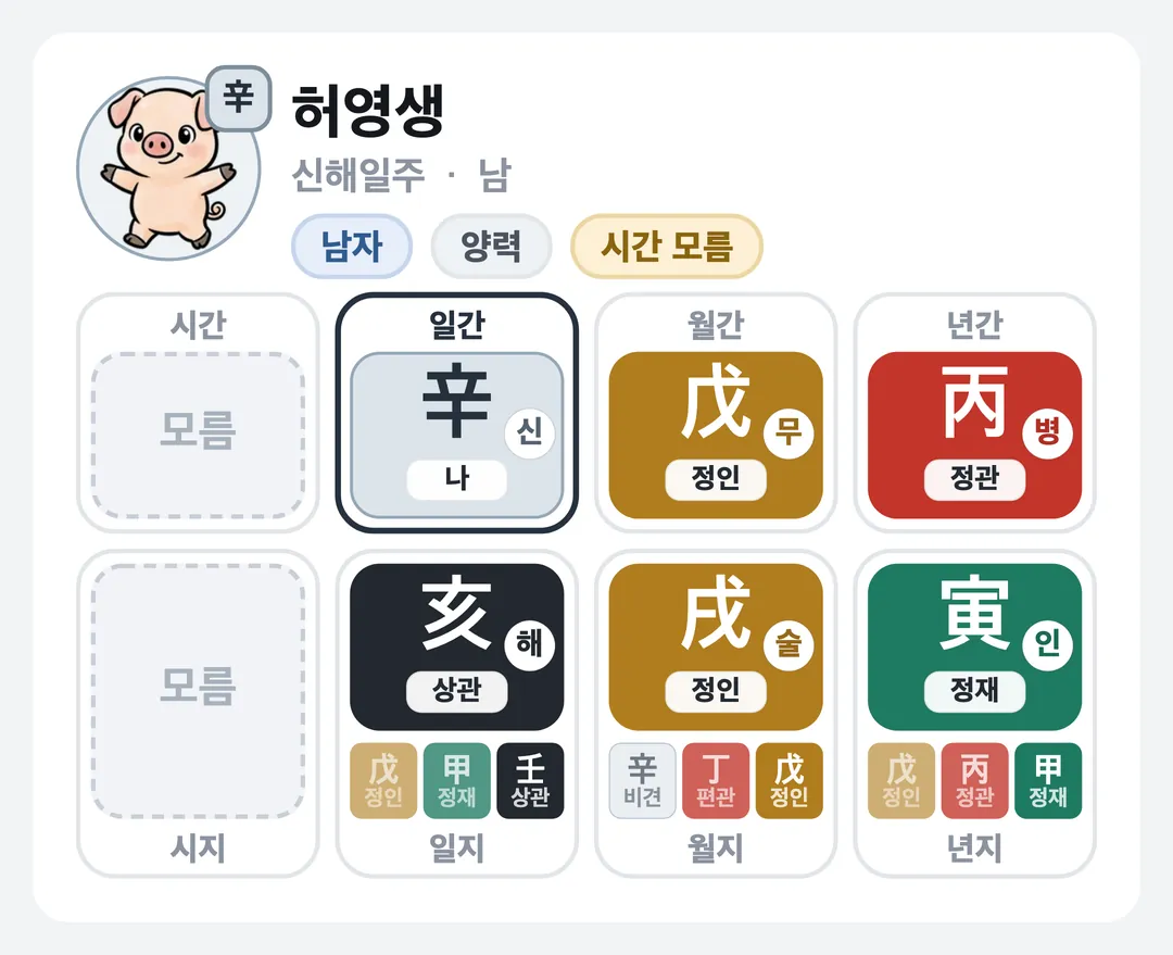 허영생 사주 원국 — 신해일주