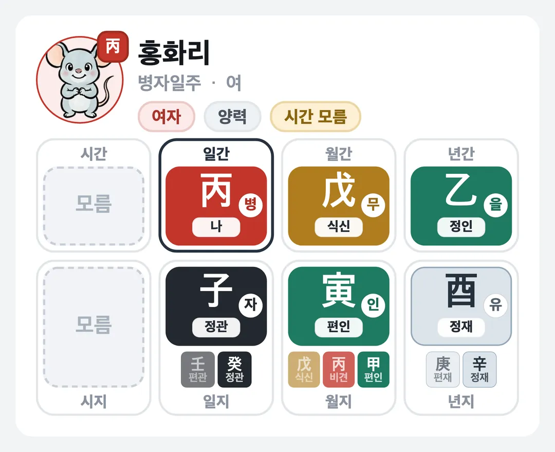 홍화리 사주 원국 — 병자일주