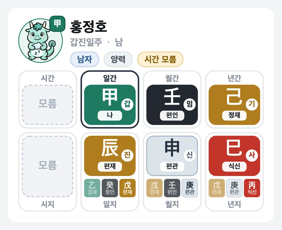 홍정호 사주 원국 — 갑진일주