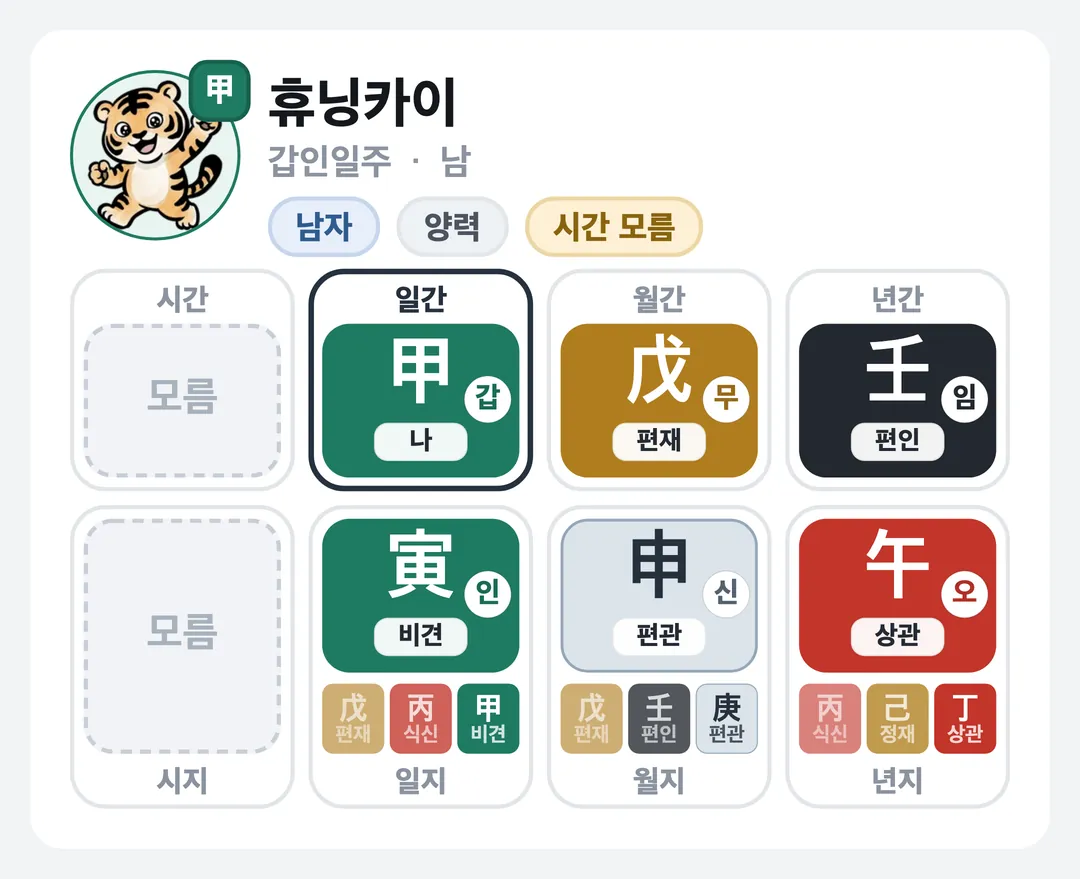 휴닝카이 사주 원국 — 갑인일주
