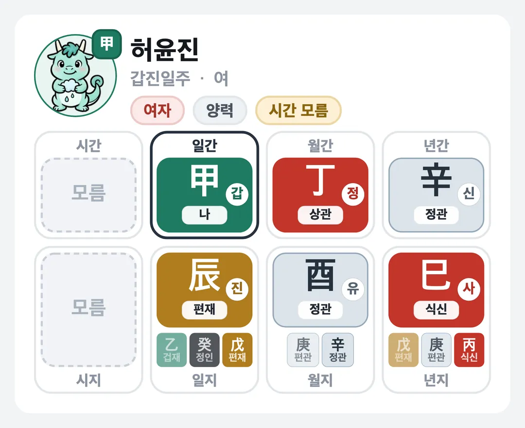 허윤진 사주 원국 — 갑진일주
