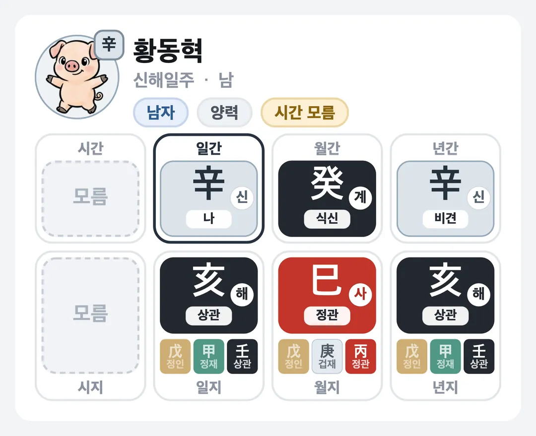 황동혁 사주 원국 — 신해일주