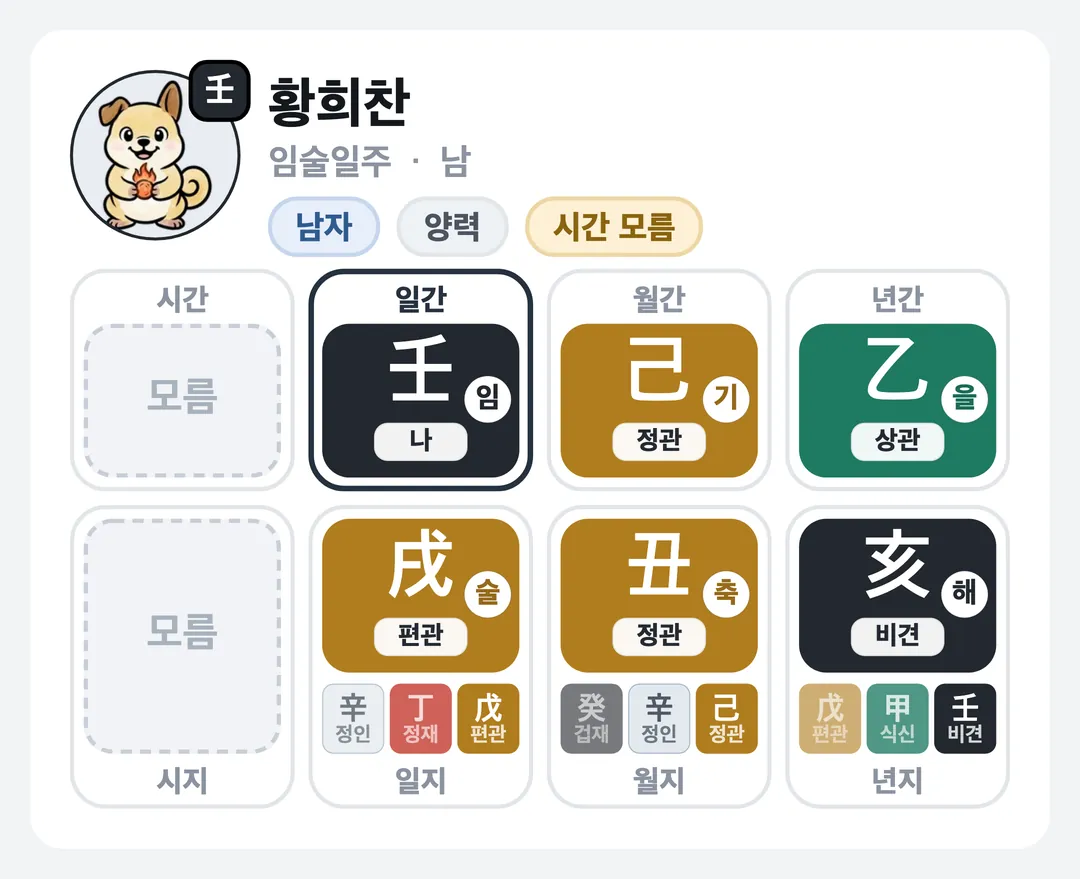 황희찬 사주 원국 — 임술일주