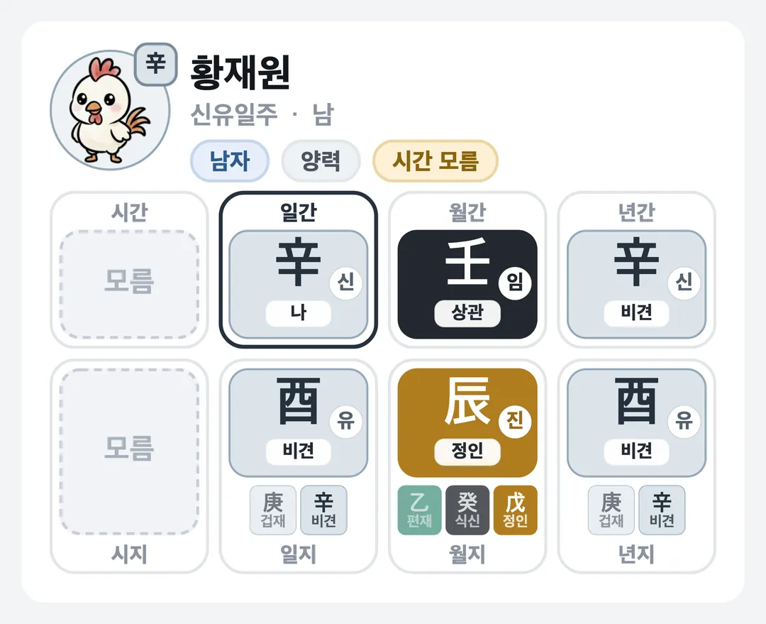 황재원 사주 원국 — 신유일주