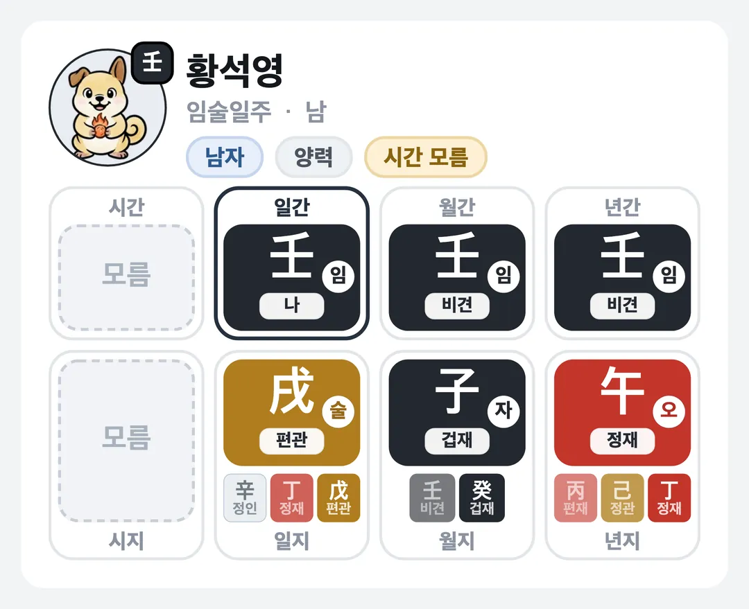 황석영 사주 원국 — 임술일주