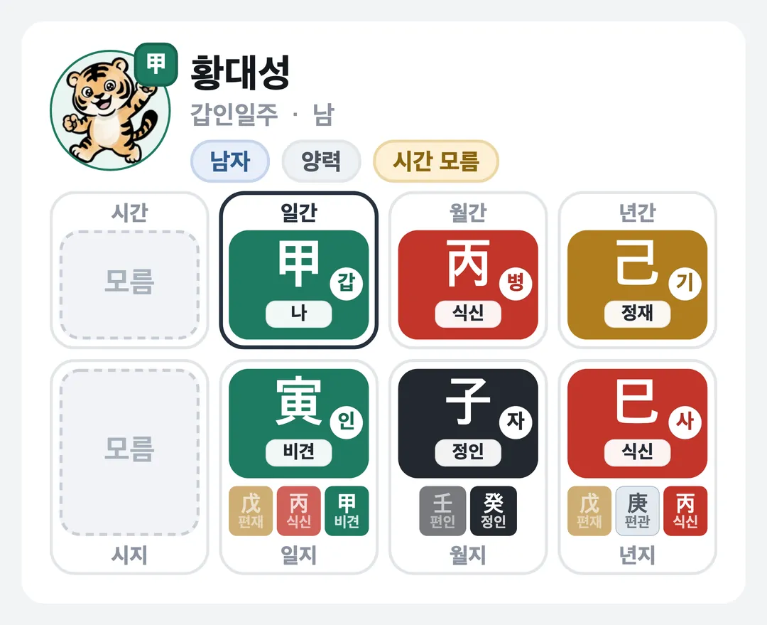 황대성 사주 원국 — 갑인일주