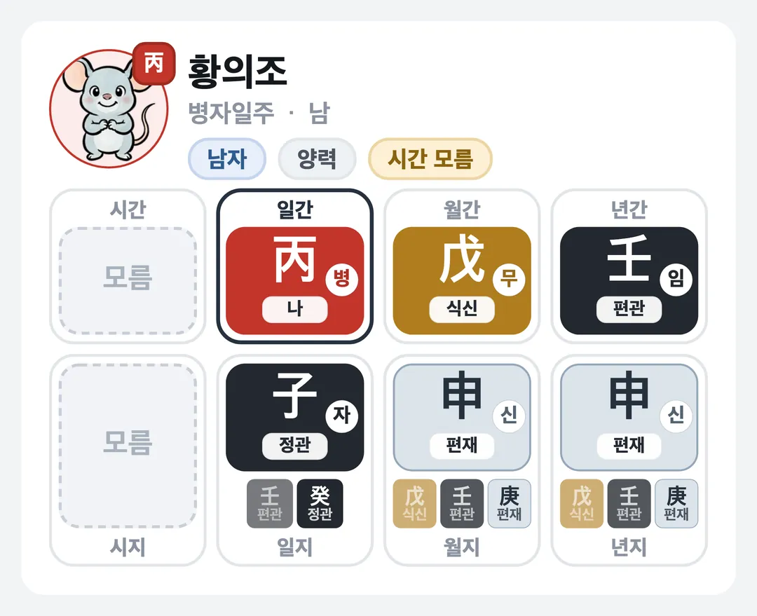 황의조 사주 원국 — 병자일주