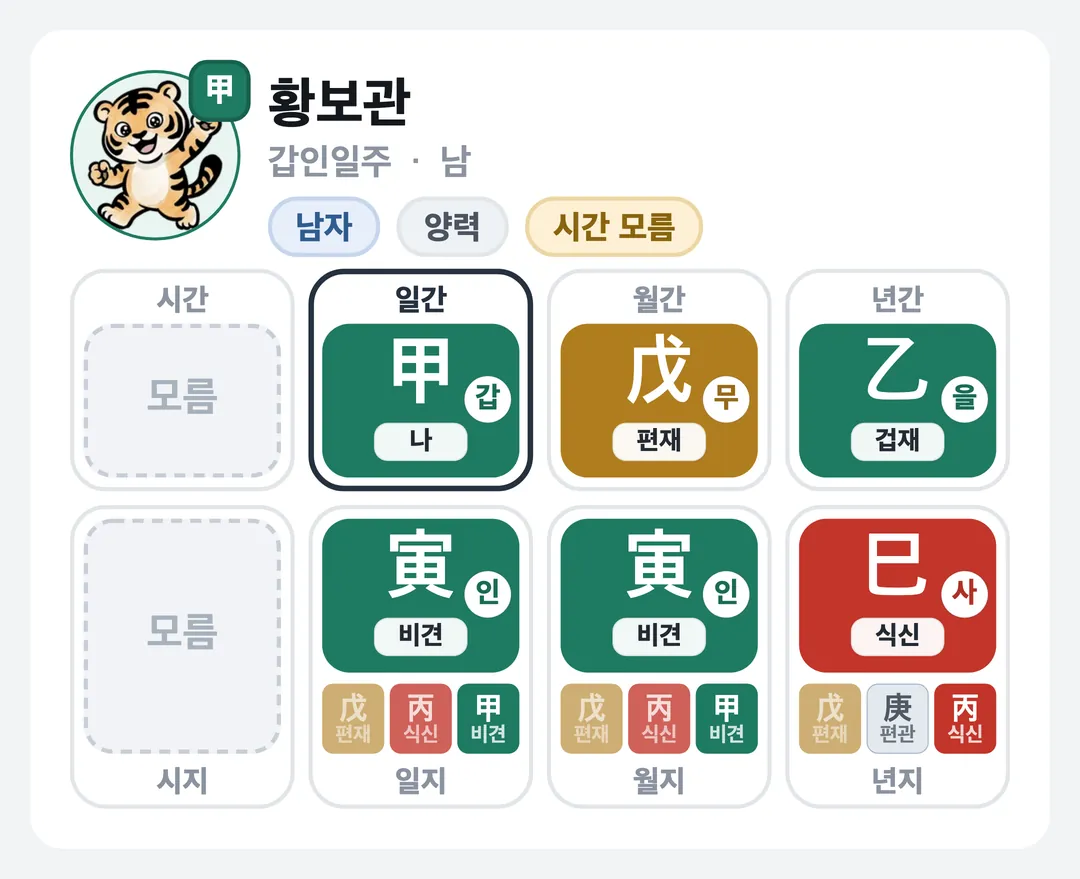 황보관 사주 원국 — 갑인일주