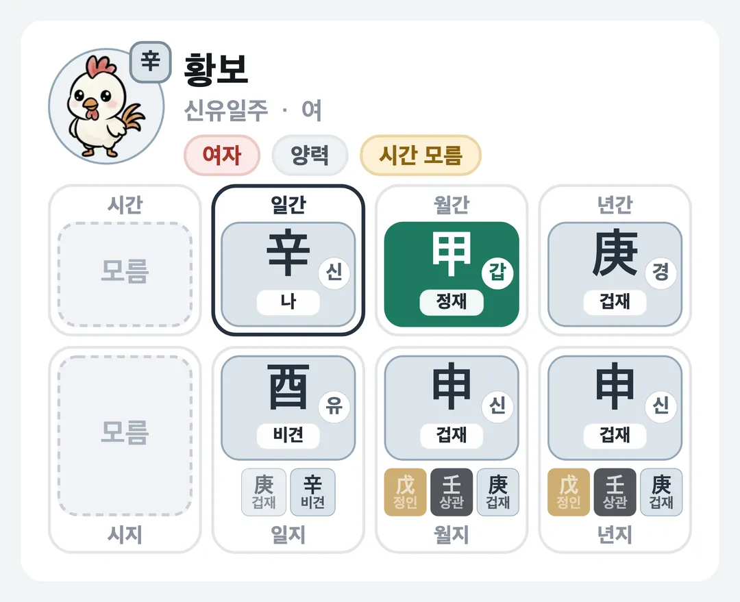 황보 사주 원국 — 신유일주