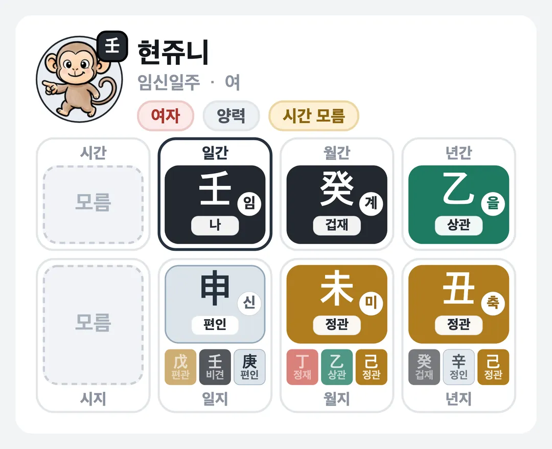 현쥬니 사주 원국 — 임신일주