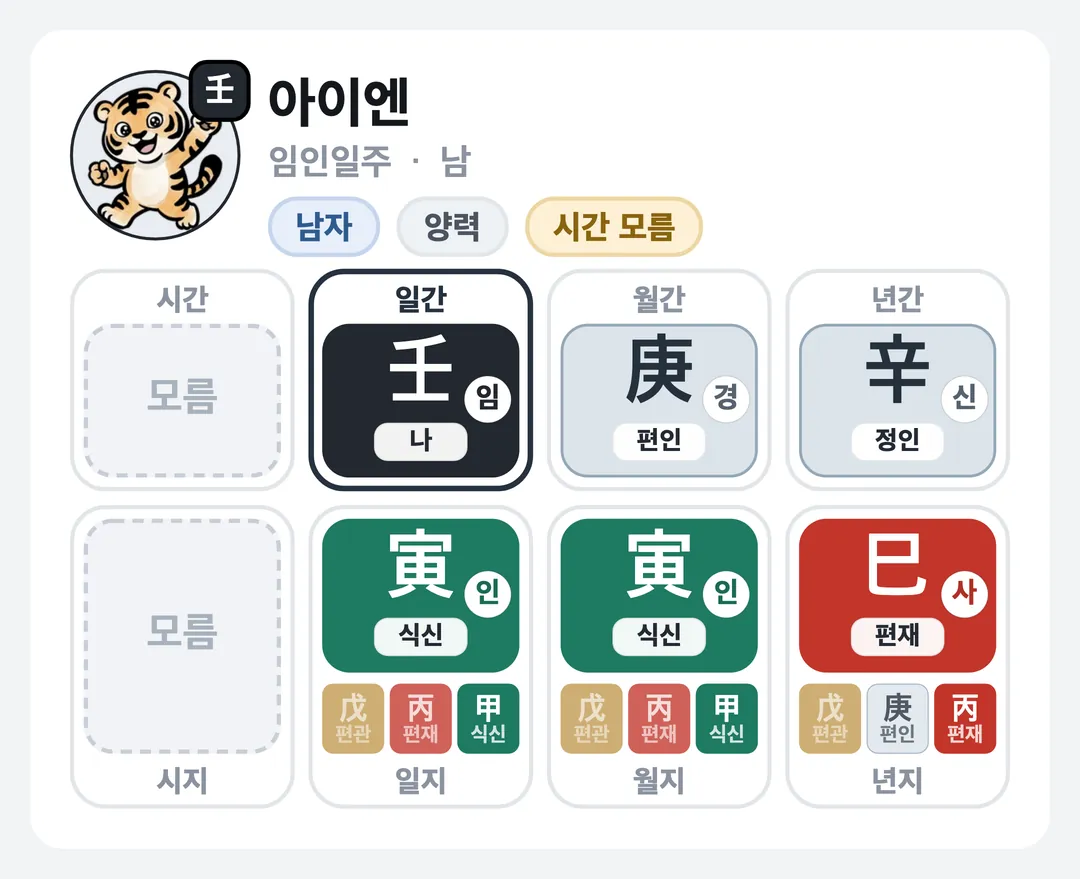 아이엔 사주 원국 — 임인일주