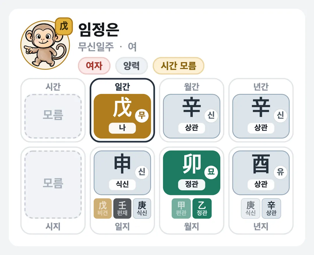 임정은 사주 원국 — 무신일주