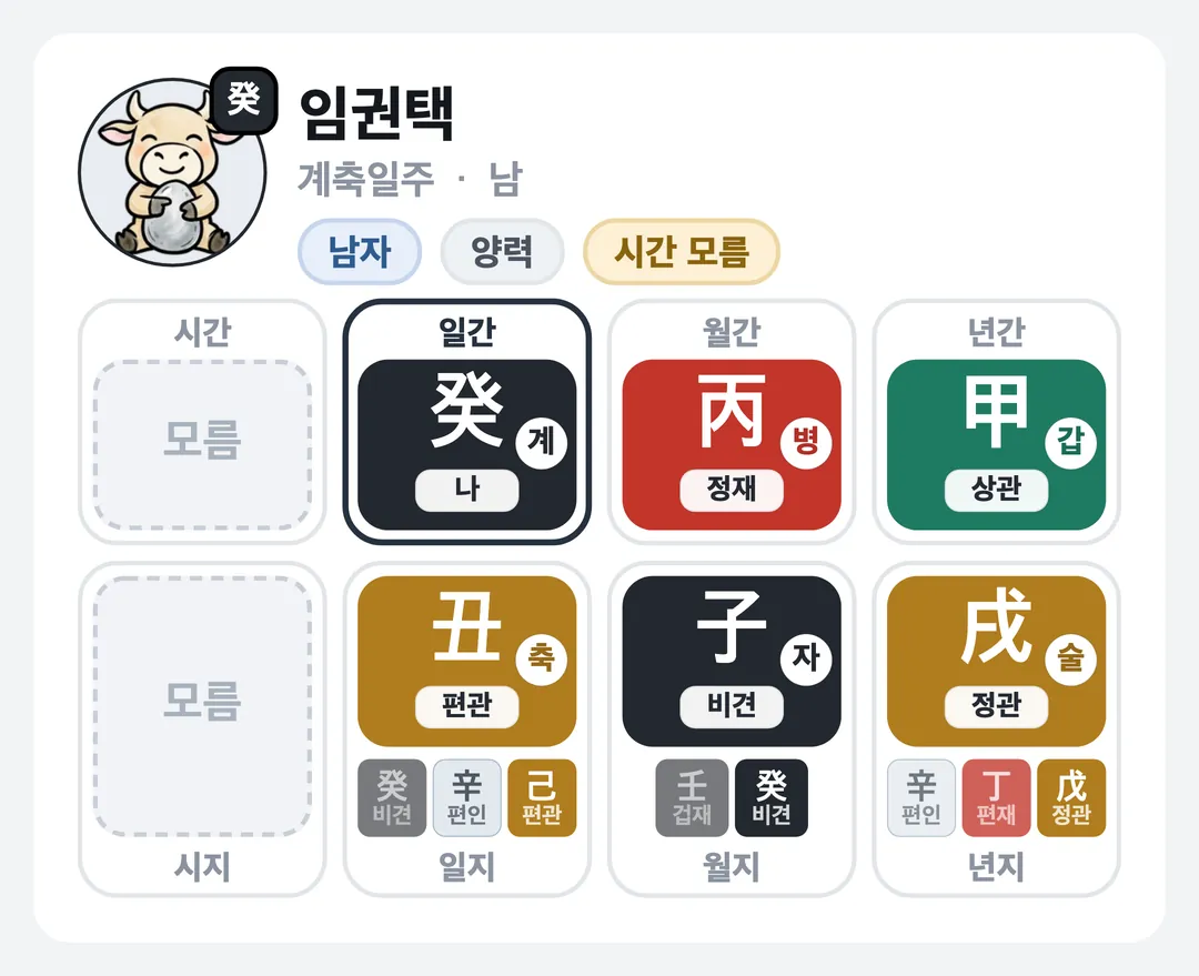 임권택 사주 원국 — 계축일주