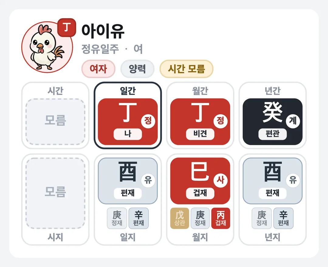 아이유 사주 원국 — 정유일주