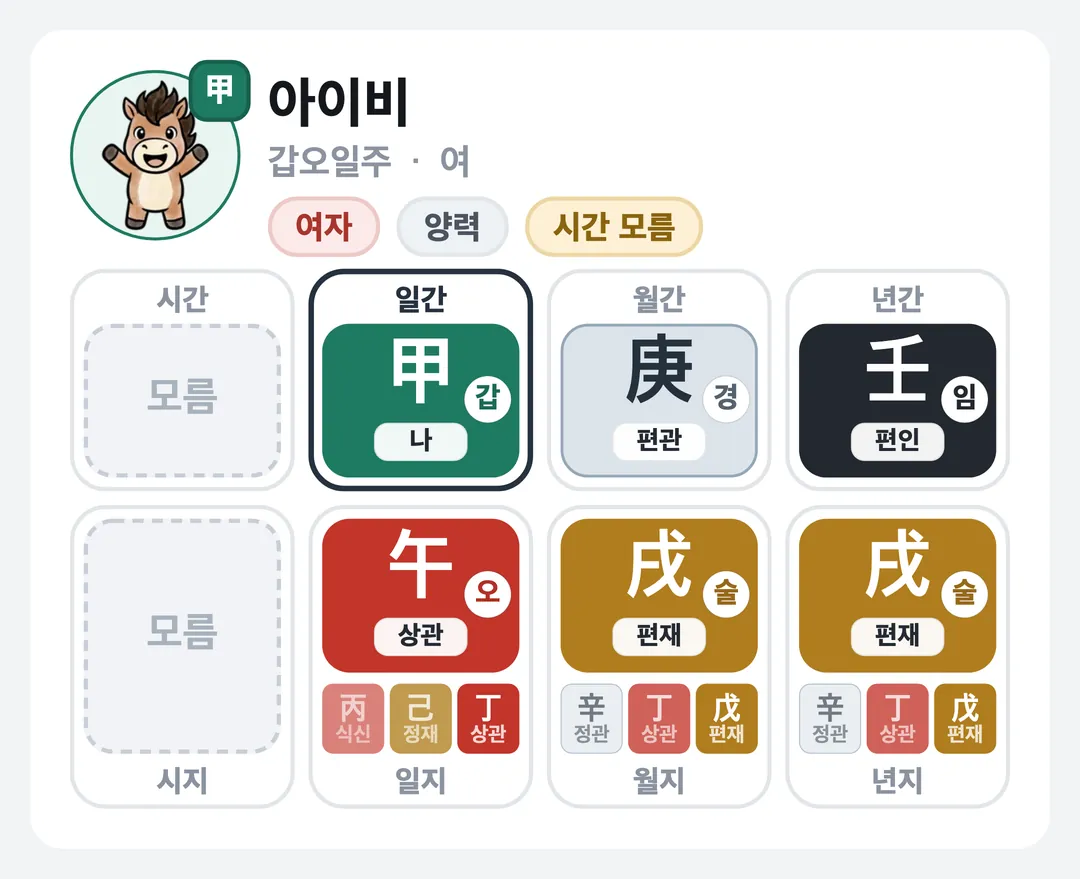 아이비 사주 원국 — 갑오일주
