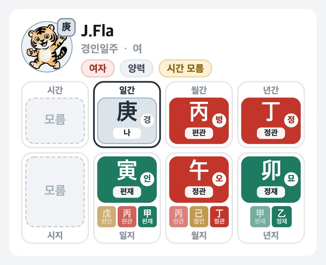 J.Fla 사주 원국 — 경인일주